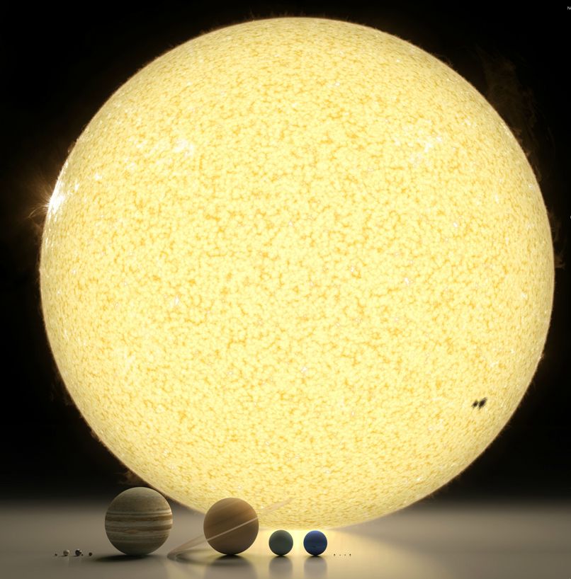 И на последок сравните размеры небесных тел нашей Солнечной системы