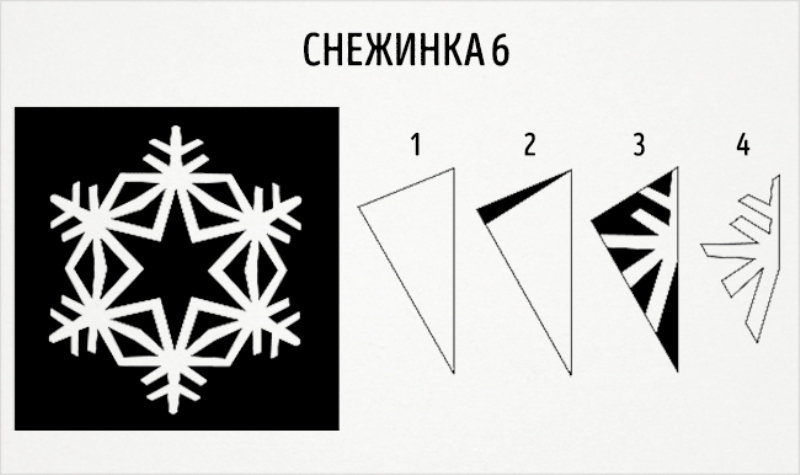 Схема снежинок для вырезания из бумаги